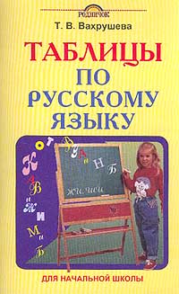 Таблицы по русскому языку Для начальной школы Серия: Родничок инфо 9529m.