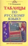 Таблицы по русскому языку Для начальной школы Серия: Родничок инфо 9529m.